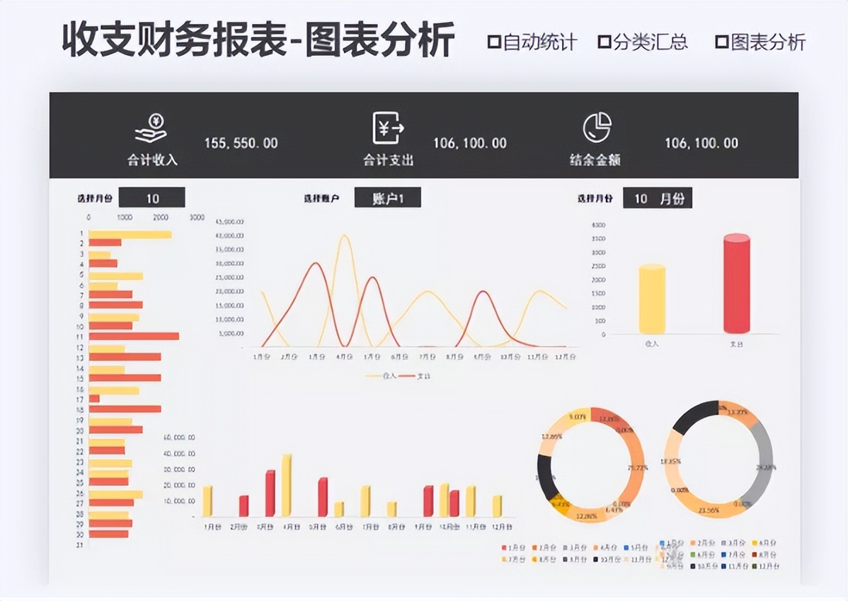 史上最全财务会计报表模板,老会计分享企业最全excel财务模板