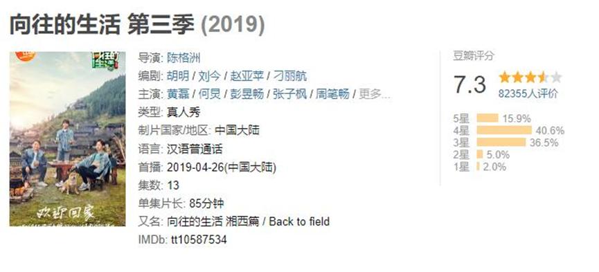 向往的生活六季分别都在哪,向往的生活第1季完全版集合