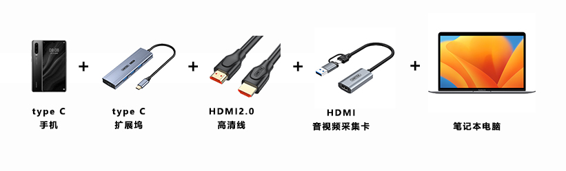 华为鸿蒙手机如何与win10电脑连接,华为手机鸿蒙系统投屏方法