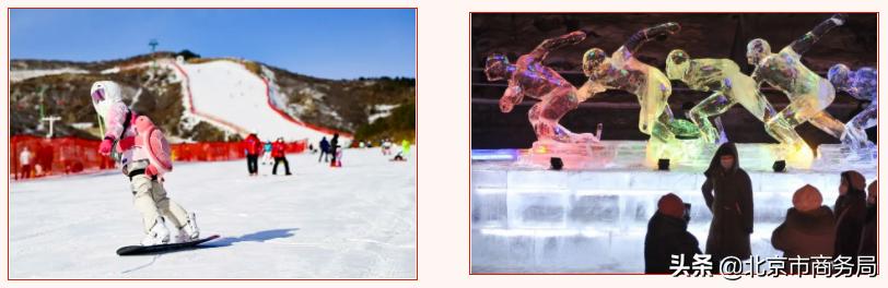 冰雪产业点燃京津冀,冰雪消费迎爆发
