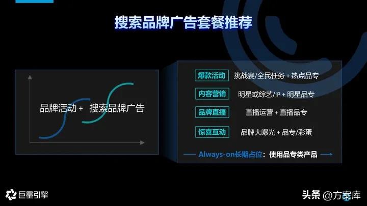 2021抖音营销通案,2022抖音短视频营销通案