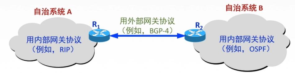 根服务器不在我国有什么影响,根服务器为什么中国没有