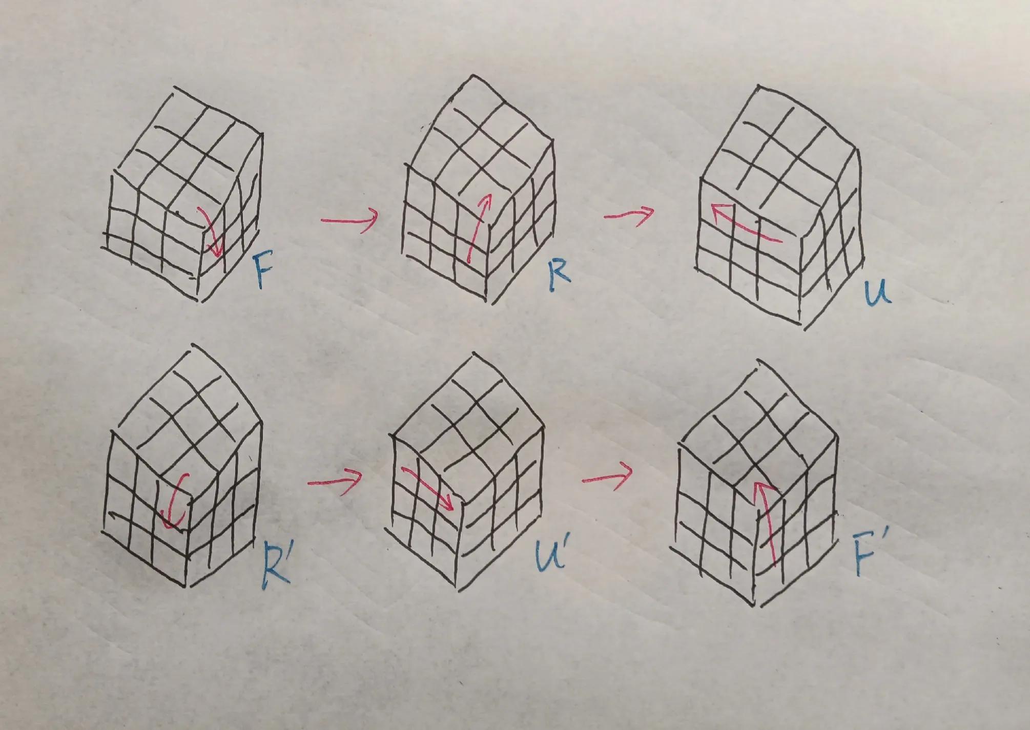 三阶魔方20秒速拧公式,万能公式三阶魔方