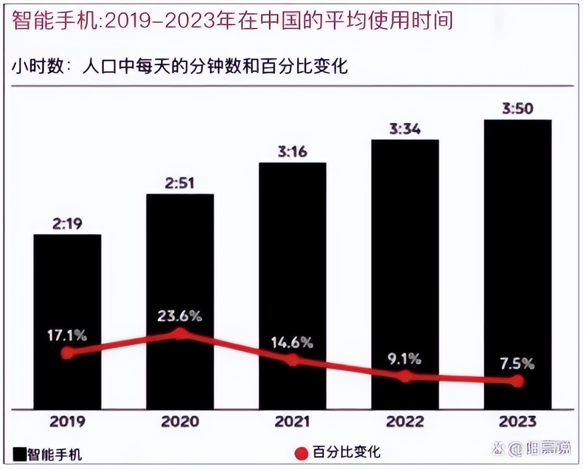 液晶电视价格下跌吗,液晶电视价格变动