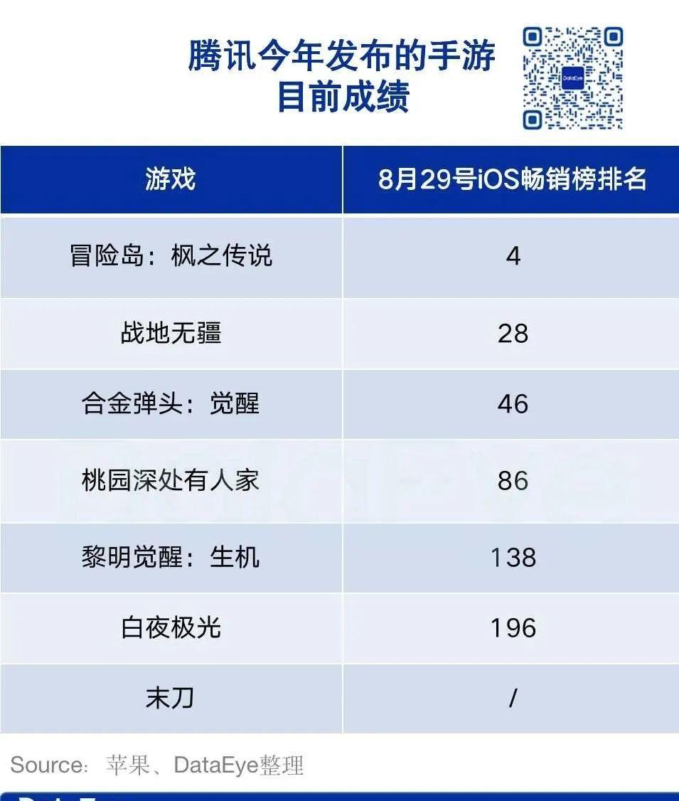 新天龙八部天龙pk视频,天龙八部vs新天龙八部