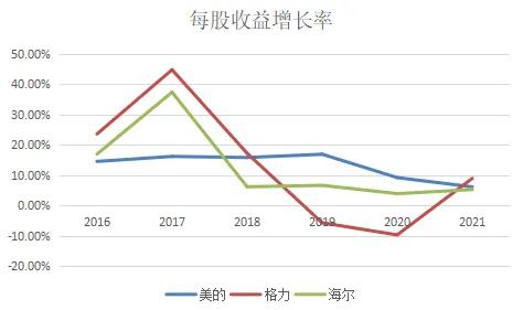 玻璃期货涨跌与哪些因素有关,股价的涨跌的直接原因
