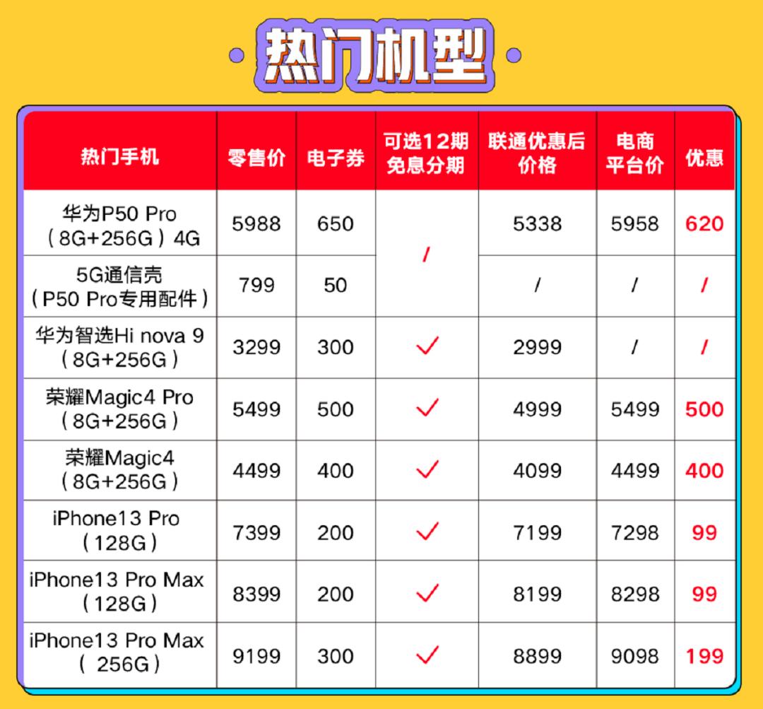 如何确保直播不卡顿,如何做好直播带货售后服务