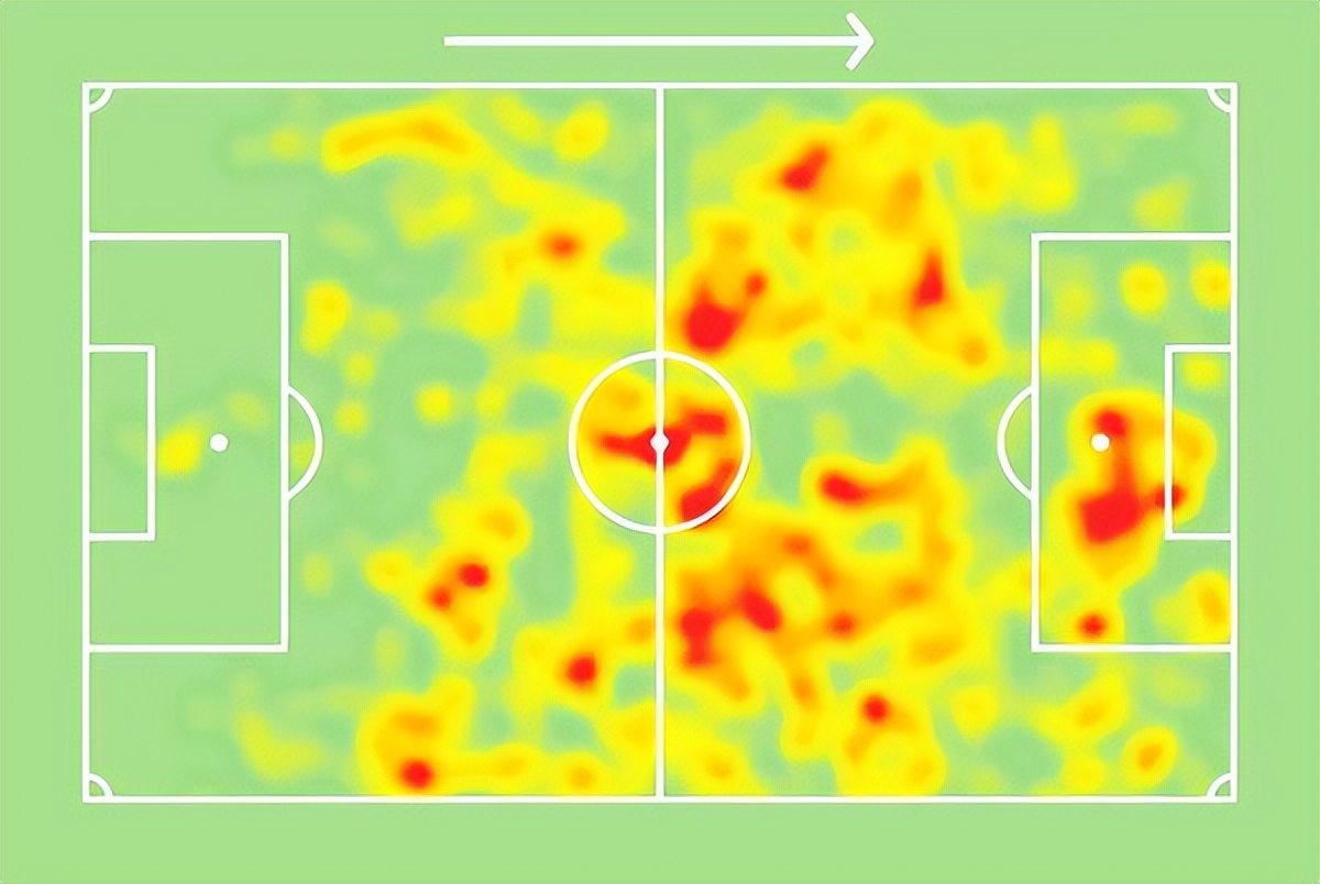 卡塔尔世界杯巴西队首发阵容,巴西卡塔尔世界杯首发阵容和替补