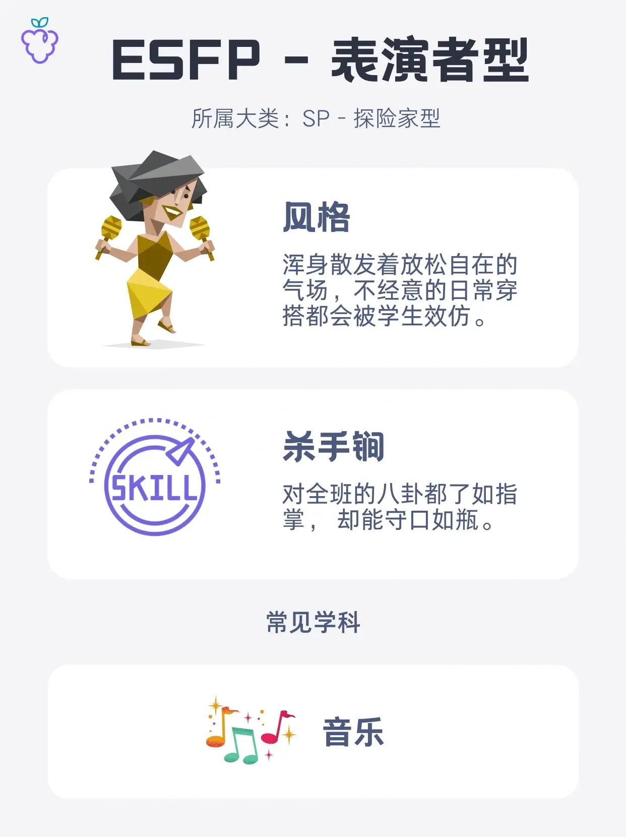 全文最全的MBTI测试解说，如何运用于网文小说的人物塑造【人设】