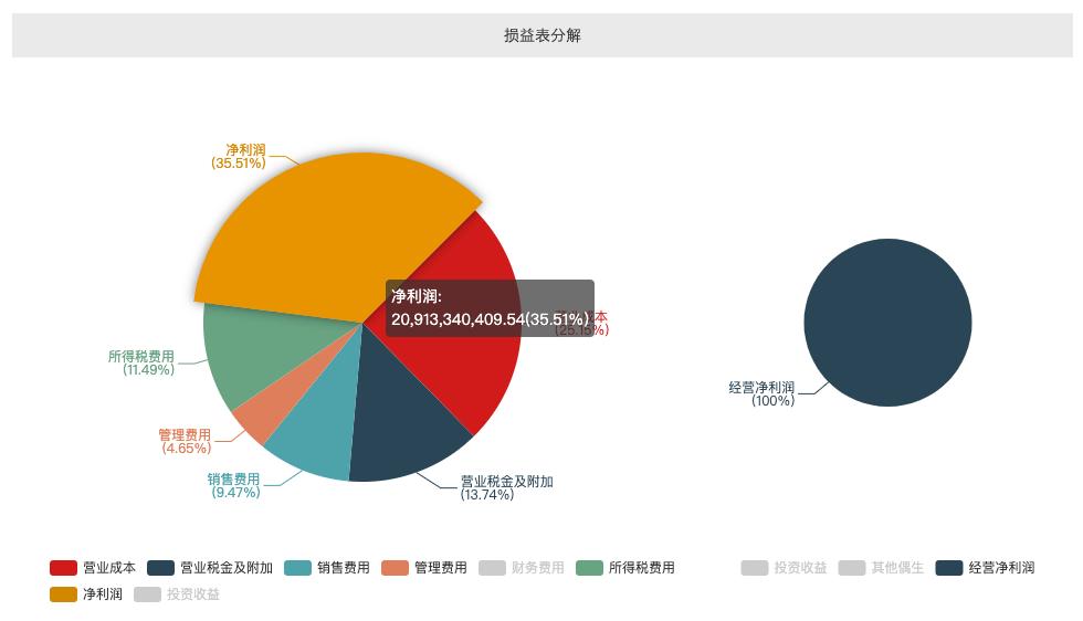 简单赚钱方法17种软件,最实用的赚钱助手