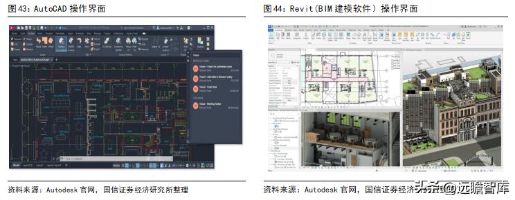 建筑板块最新政策,建筑行业板块趋势是什么