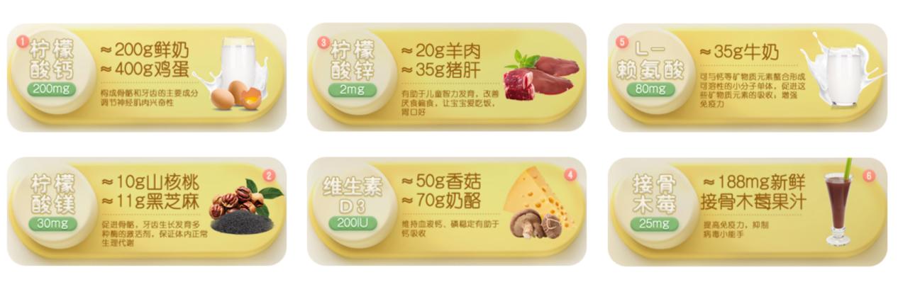 GNC儿童液体钙锌镁哪里买,gnc儿童液体钙