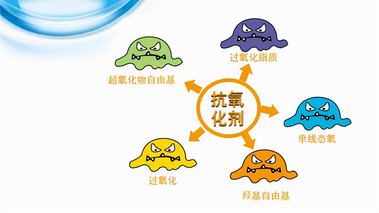 食品里的哪些添加剂会致癌,导致癌症的罪魁祸首是食品添加剂