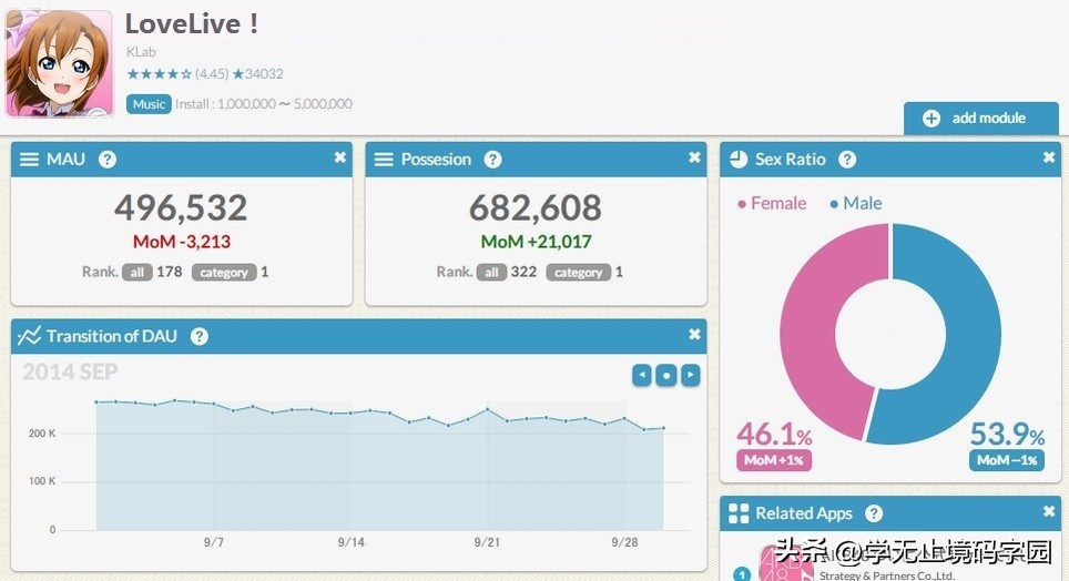 科幻小说可以网文投稿,女性向小说网站