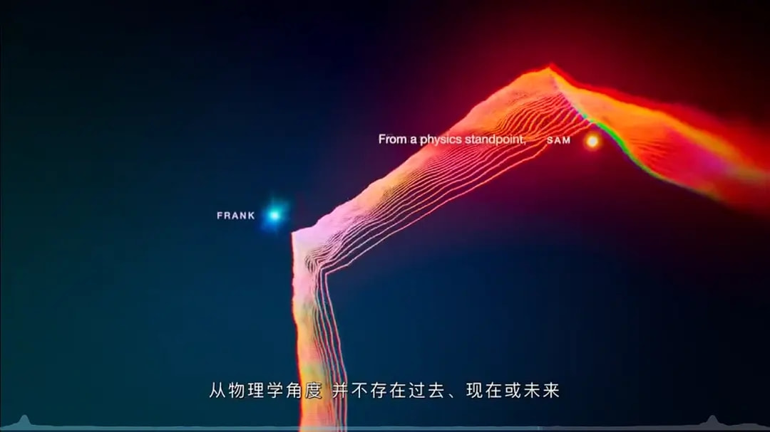 十大评分最高的漫威美剧,总结全年漫威电影