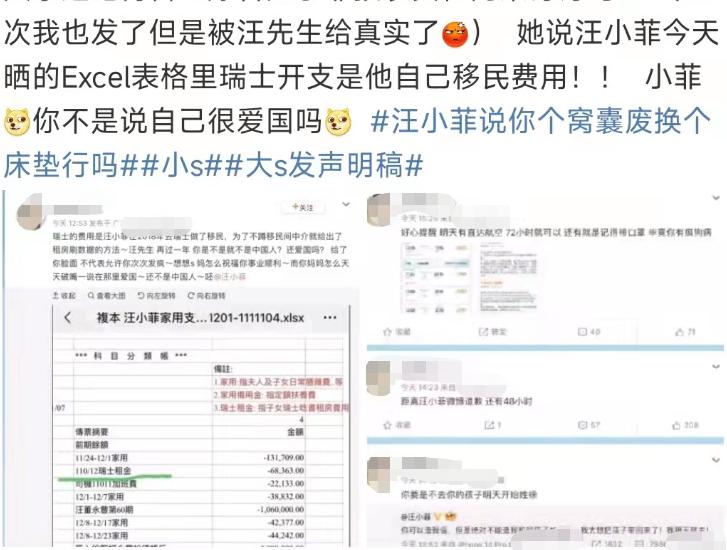 大s汪小菲具俊晔最新近况,台媒曝汪小菲大s离婚