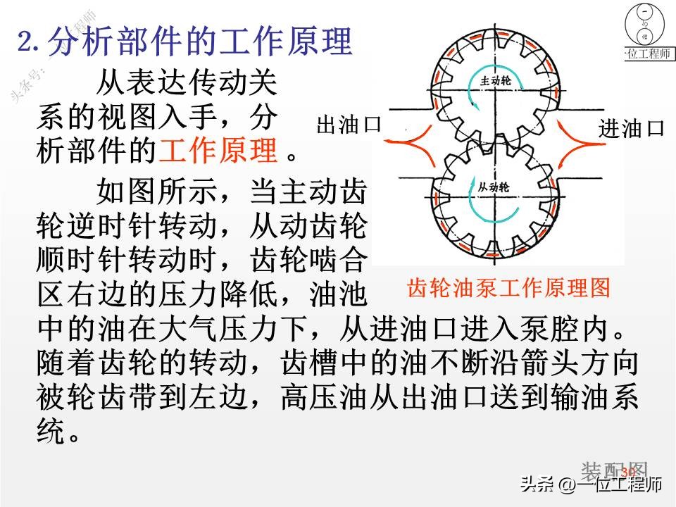 装配图四个技术参数,装配图的正确画法
