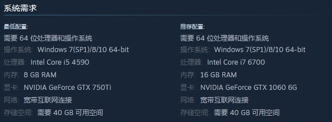 基德特价,steam夏日促销游戏推荐10元以下