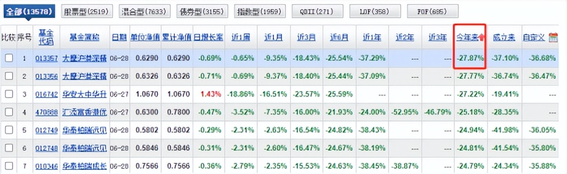 摩根士丹利基金产品,基金摩根士丹利