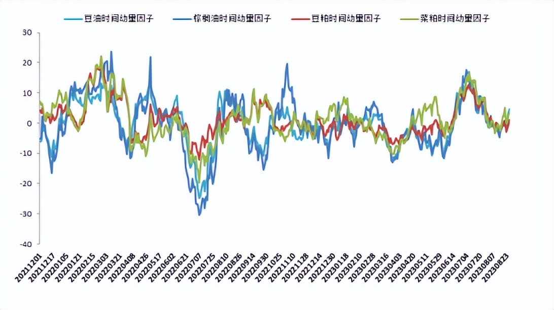期货行情走强,期货市场后市分析