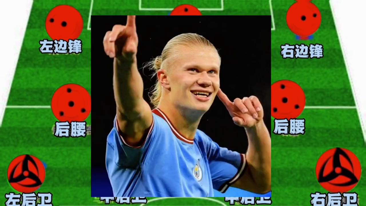 心目中足球最佳阵容11人,你认为谁是当今最好的足球球员