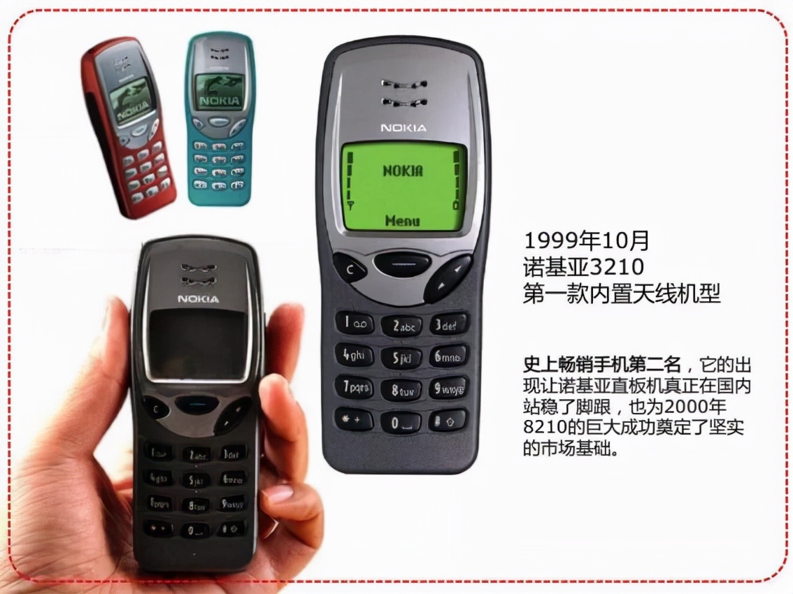 1983至2003诺基亚发展史,诺基亚nokia2720什么时候发布