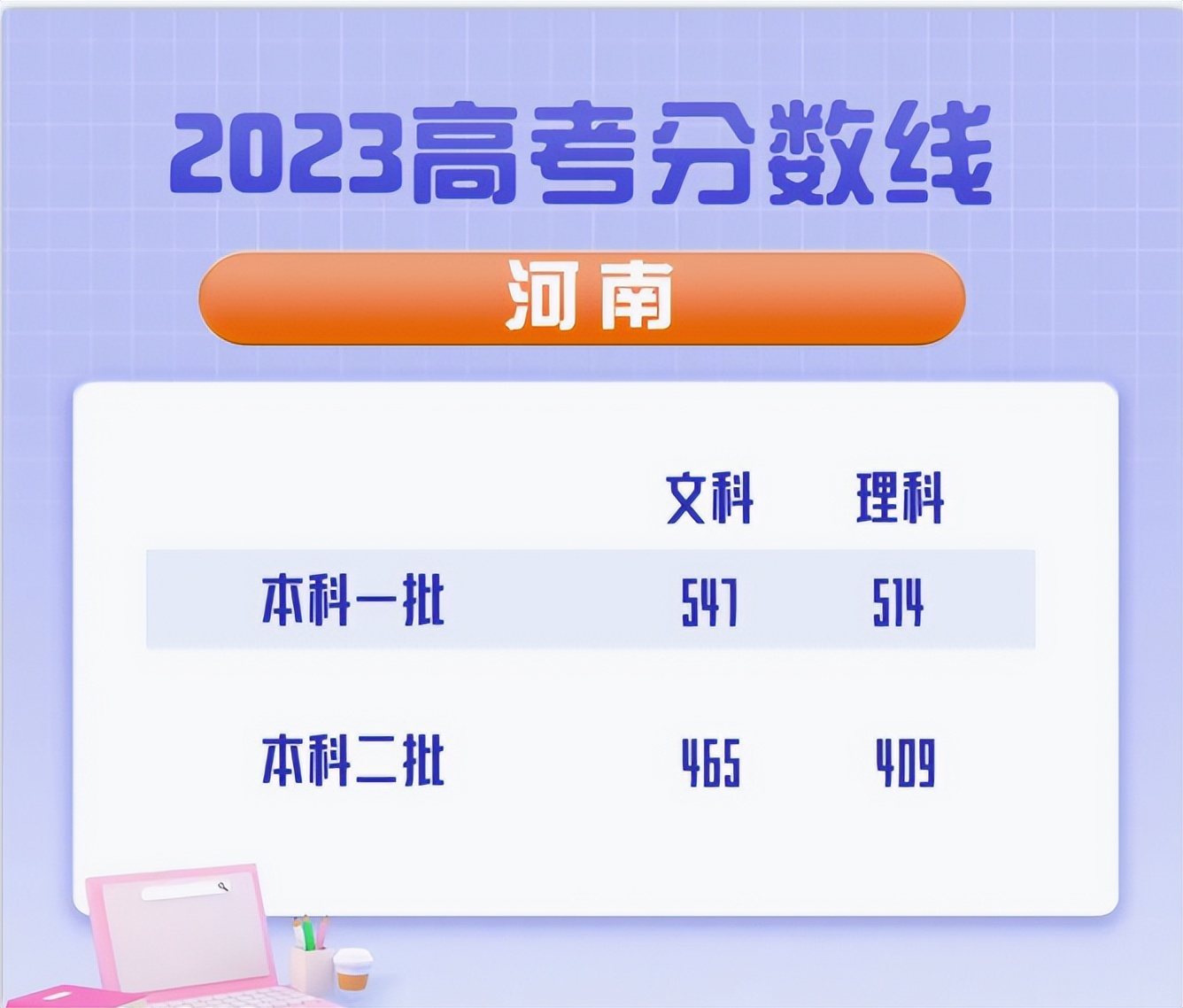 高考711分妈妈说别太在意结果,711分考生妈妈谈教育