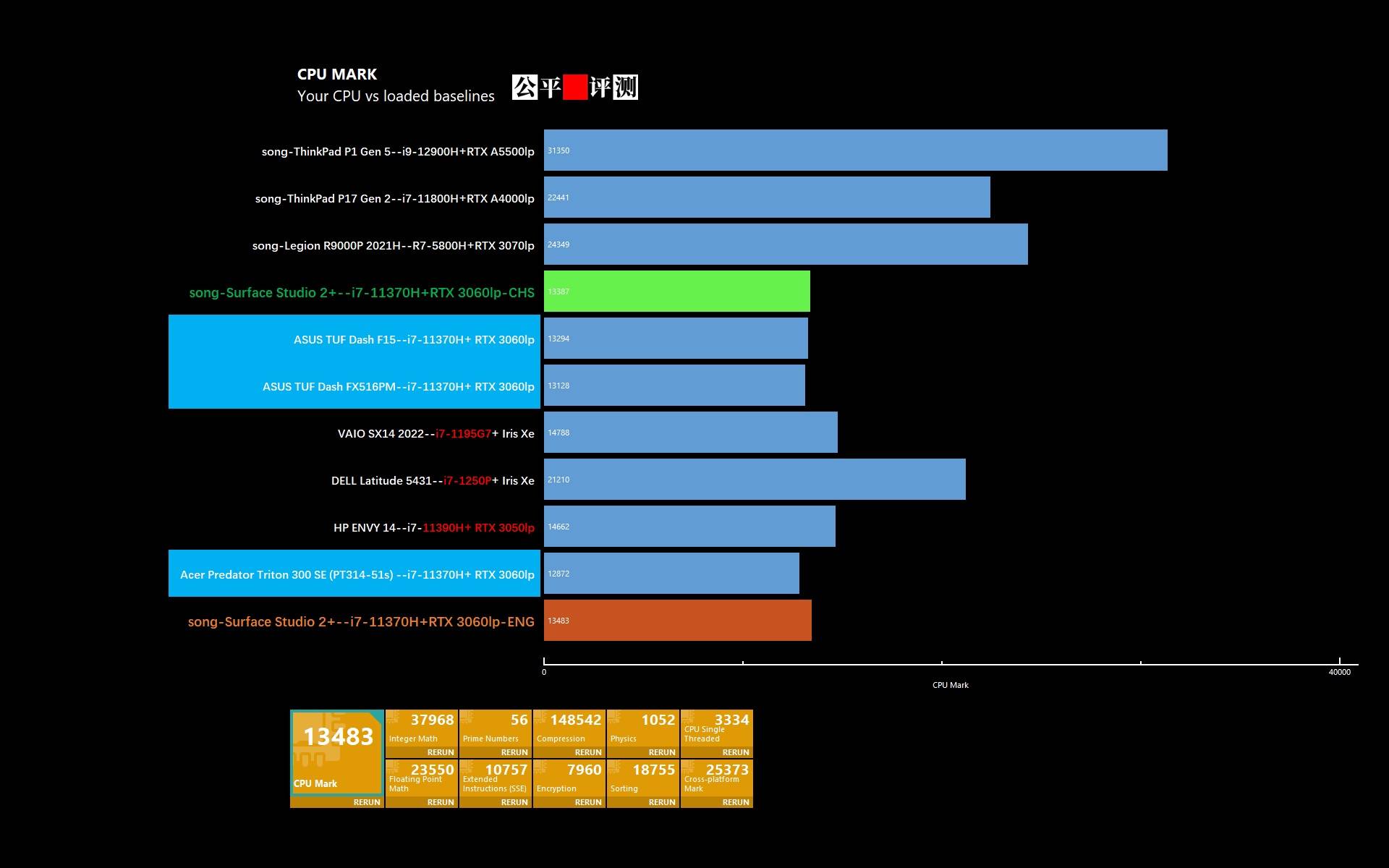 微软surface2好用吗,surfacestudio2评测