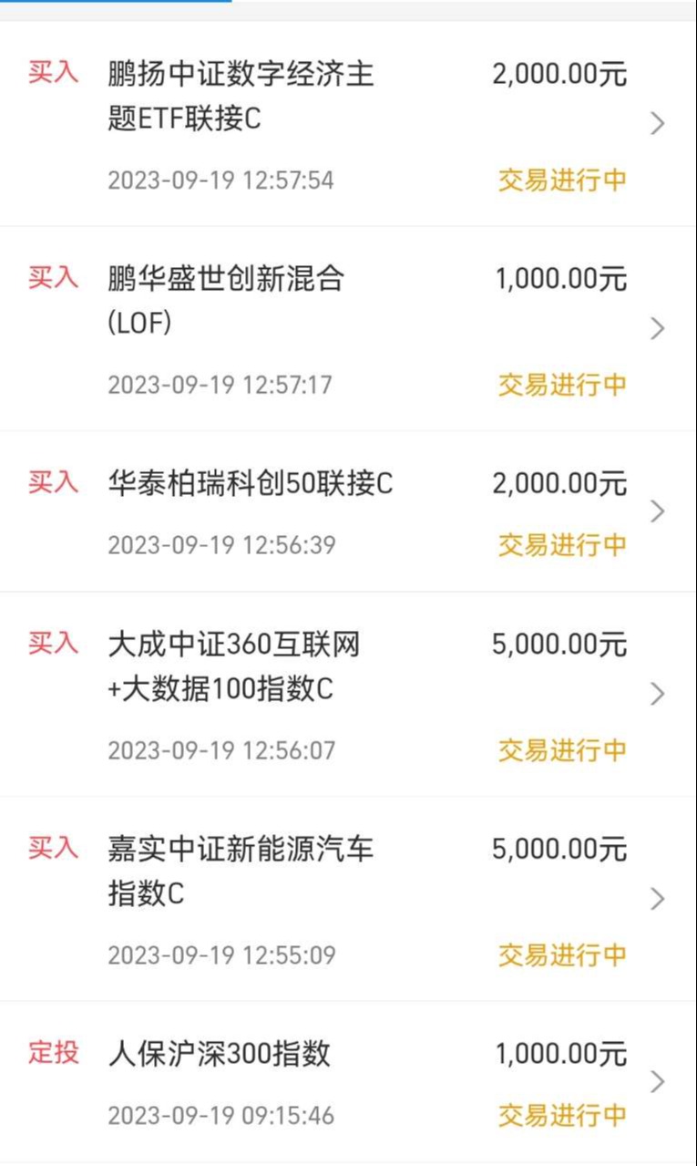 百万销量教程,精准买入和卖出的技巧