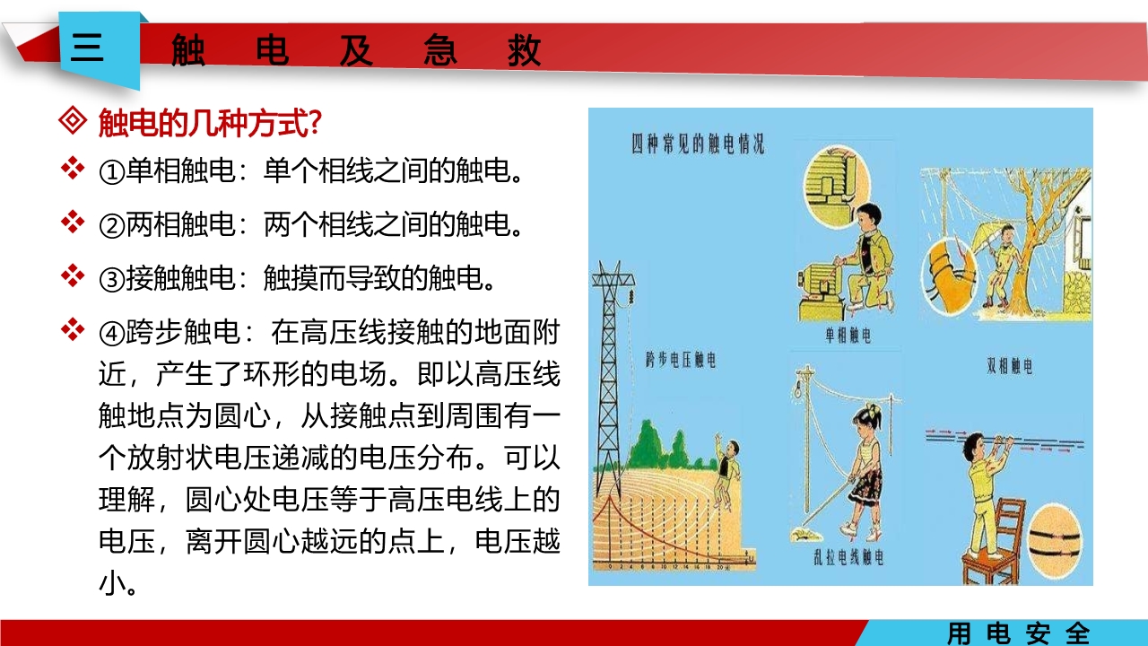 宸ュ巶瀹夊叏鐢ㄧ數鍩硅璇句欢ppt,鐢靛伐瀹夊叏鐢ㄧ數ppt妯℃澘