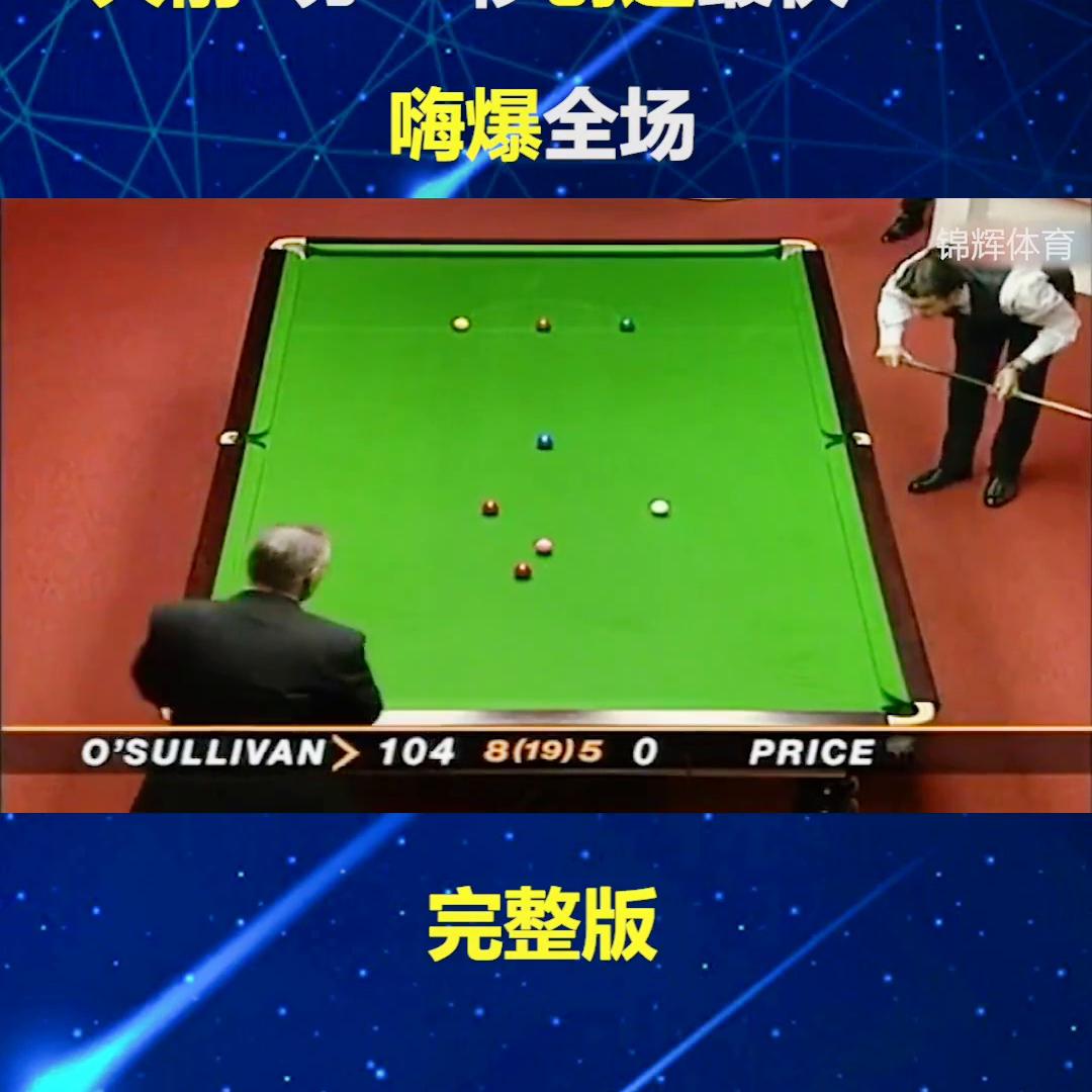 台球的基本知识与打法,台球直播斯诺克世界锦标赛直播