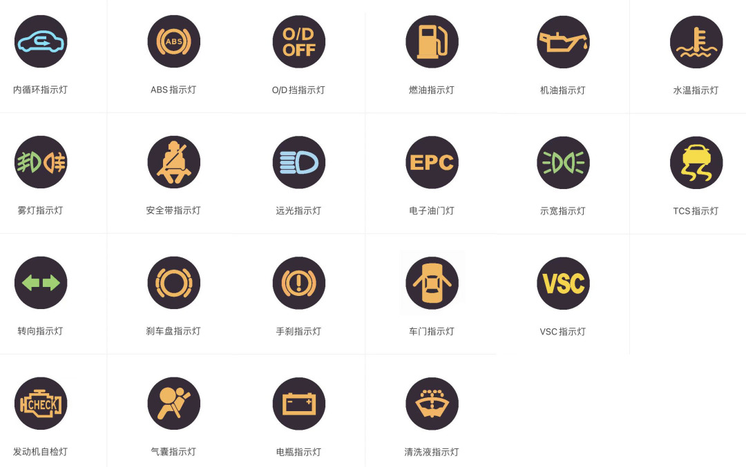 懒人考驾照神器科目一和四,懒人考驾照科目一快速记忆法