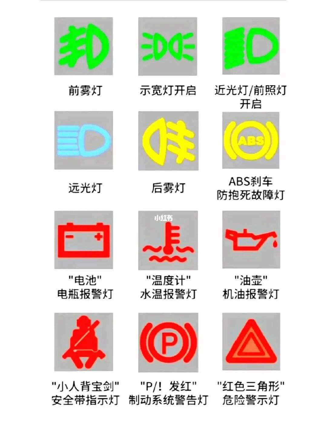 科目一交通标志大全,科目一交通标志的速记技巧