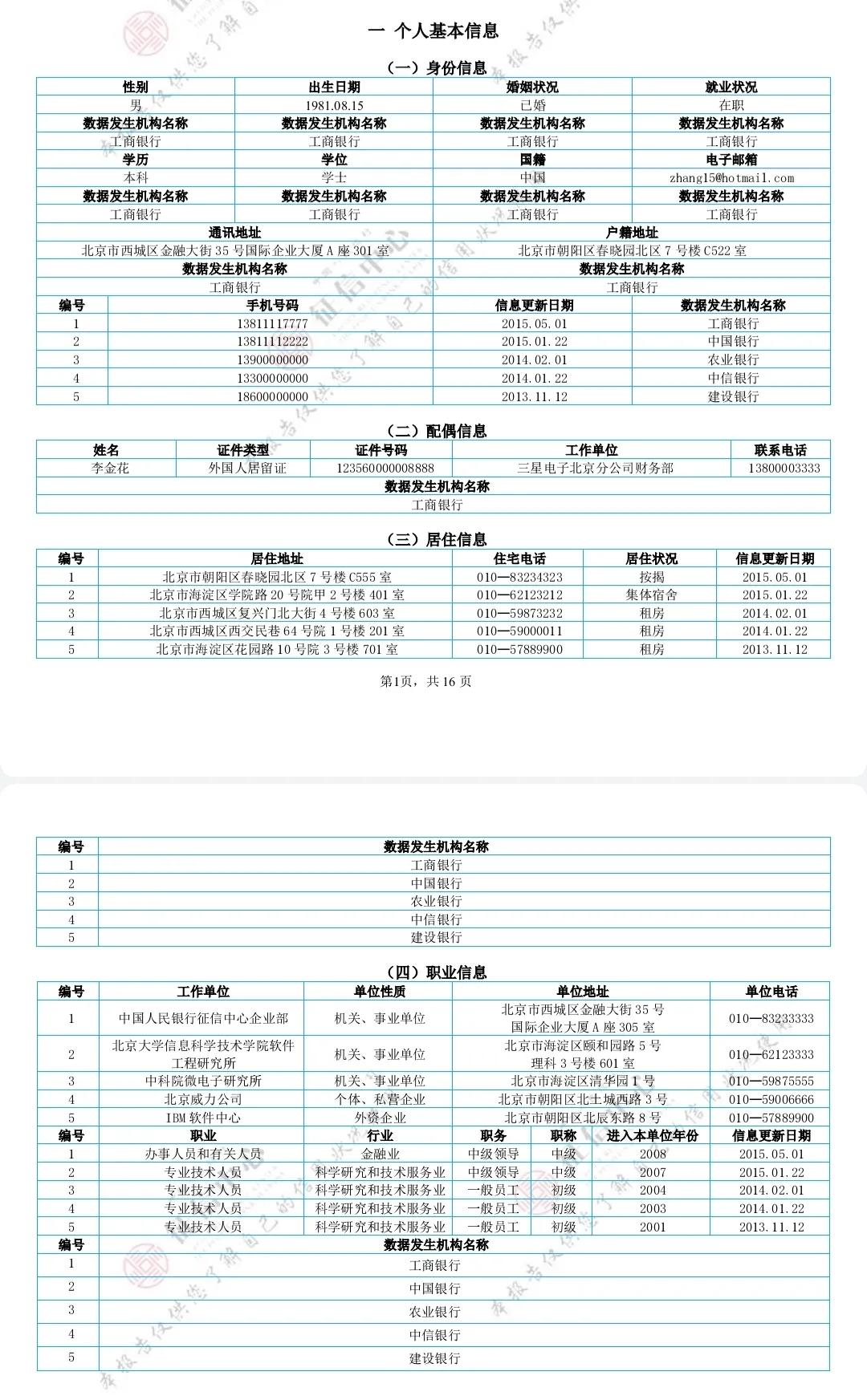 如何读懂个人征信报告,手把手教你看懂个人征信报告