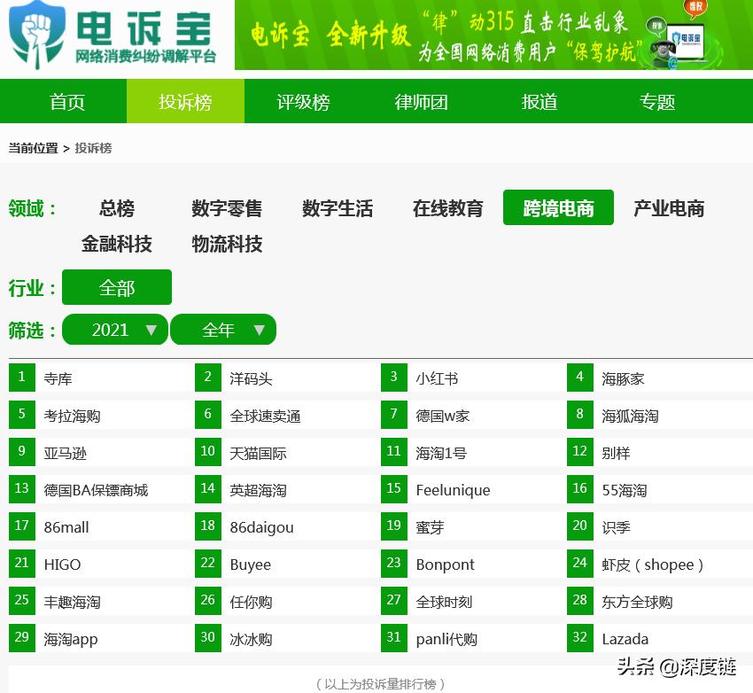 315国际消费者维权活动,315消费者权益打假视频