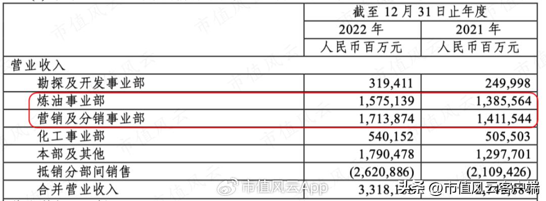 现金奶牛型股票2023年,现金奶牛分红大王