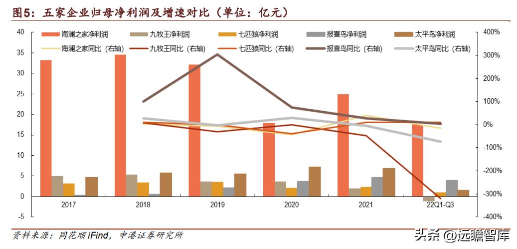 海澜之家集团品牌男装,品牌男装海澜之家加盟实体店