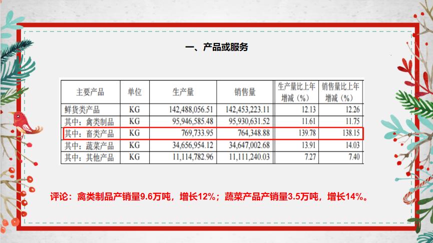 绝味食品哪些最好吃,绝味食品的问题