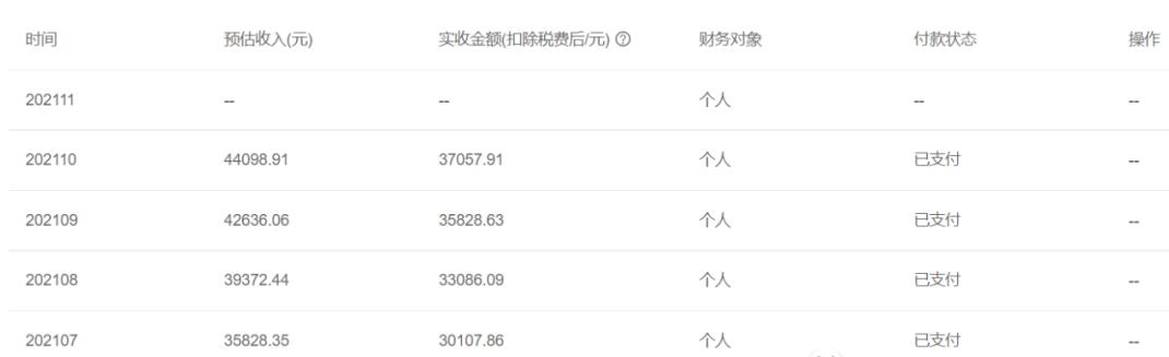 怎么才能长期运营网站赚钱,教你怎么利用网站赚钱