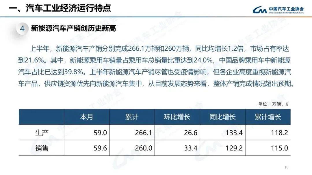同样的价格买奔驰还是买比亚迪,比亚迪奔驰价格