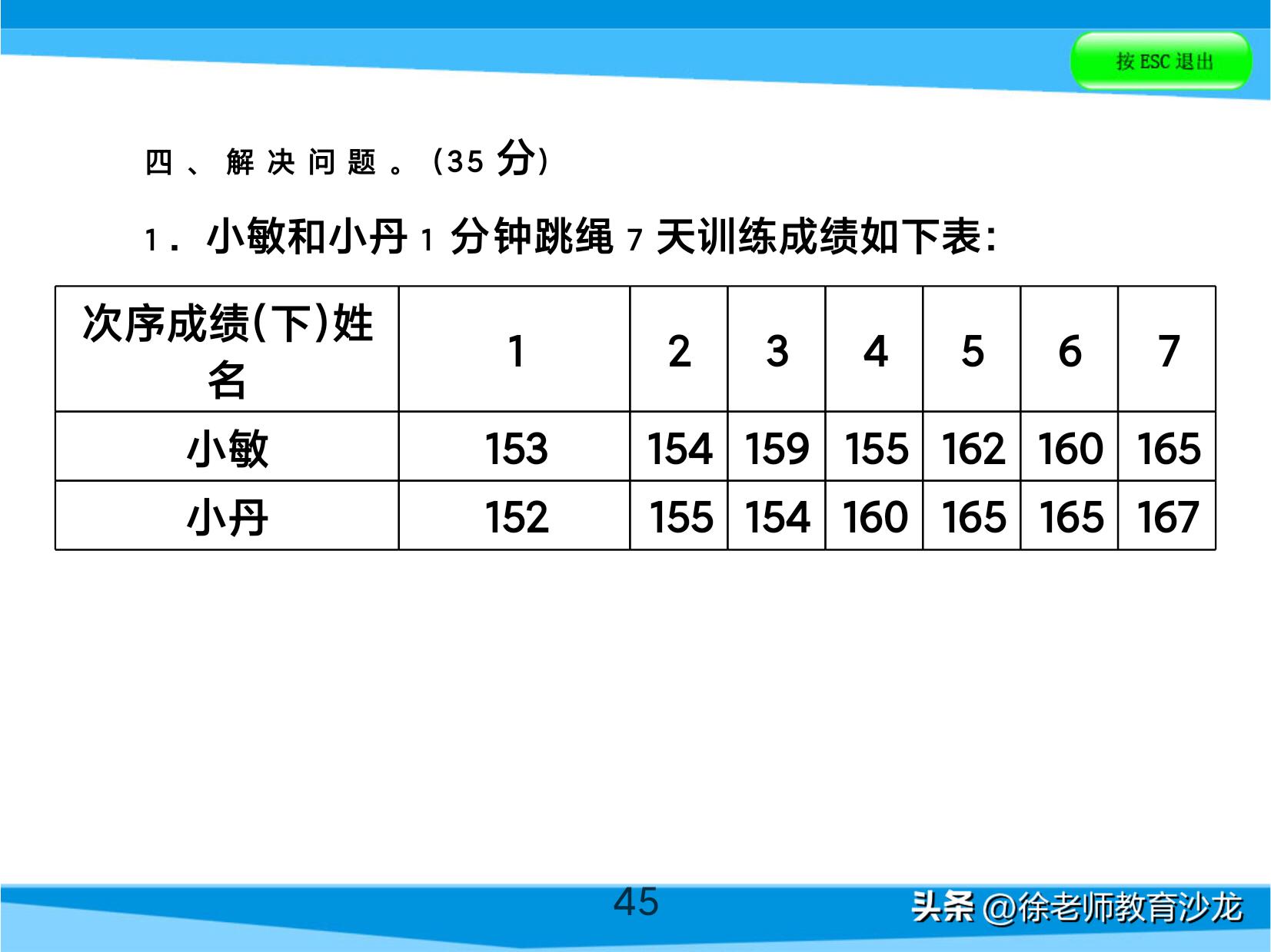 数学老师书籍推荐,数学老师力荐