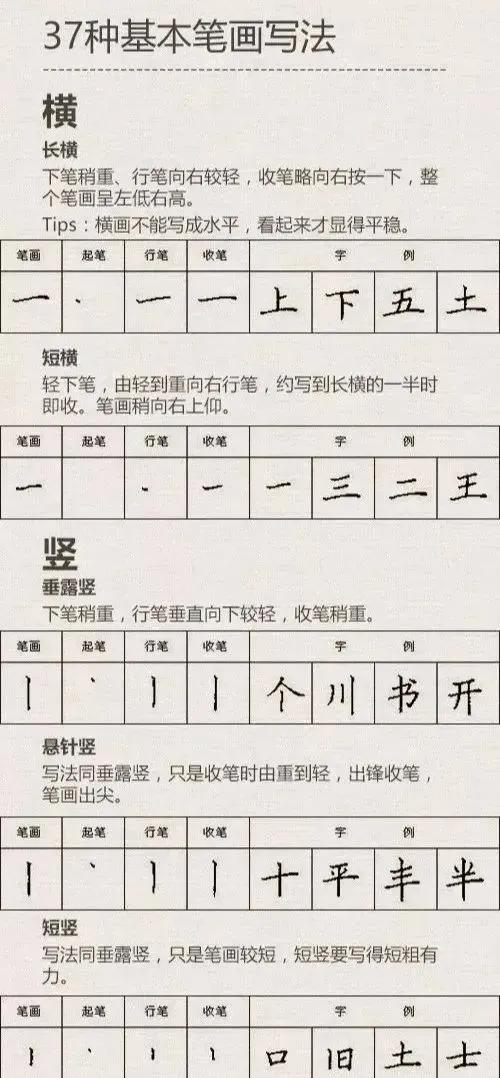 米字格毛笔练字入门基本笔画,小学生练字基本笔画入门