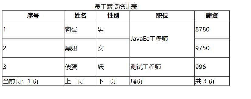 零基础网页设计前端html,html零基础快速入门