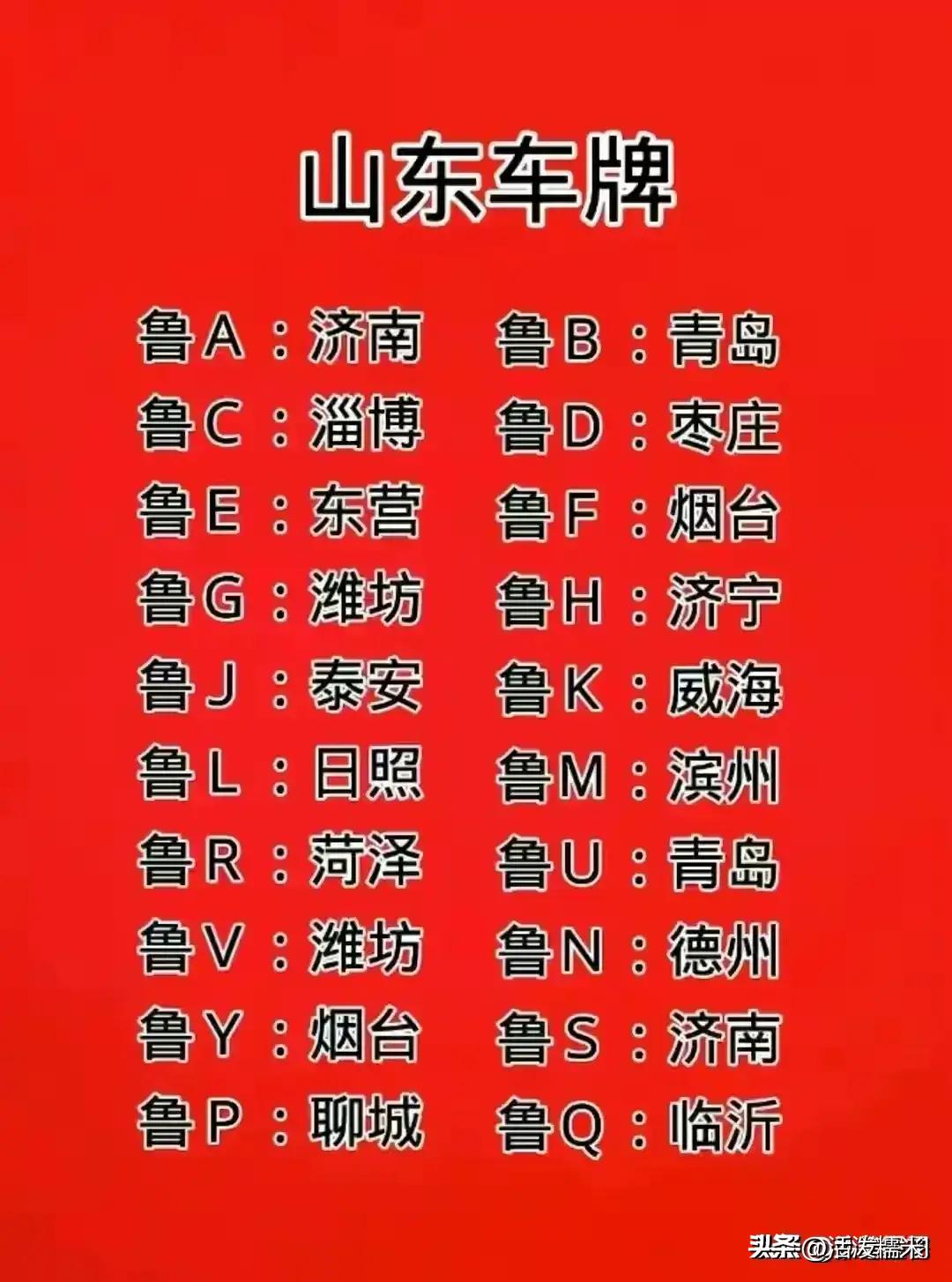 车牌号最后一位字母代表的意义,车牌号最后一位数字寓意