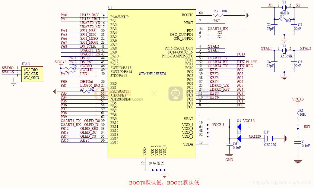 零基础一个月能学会单片机吗,新手学习单片机最常见的六大误区