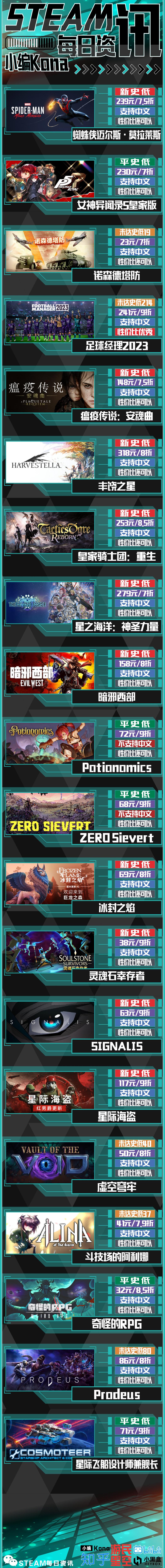 2021steam冬季特卖v社,冬季特卖steam