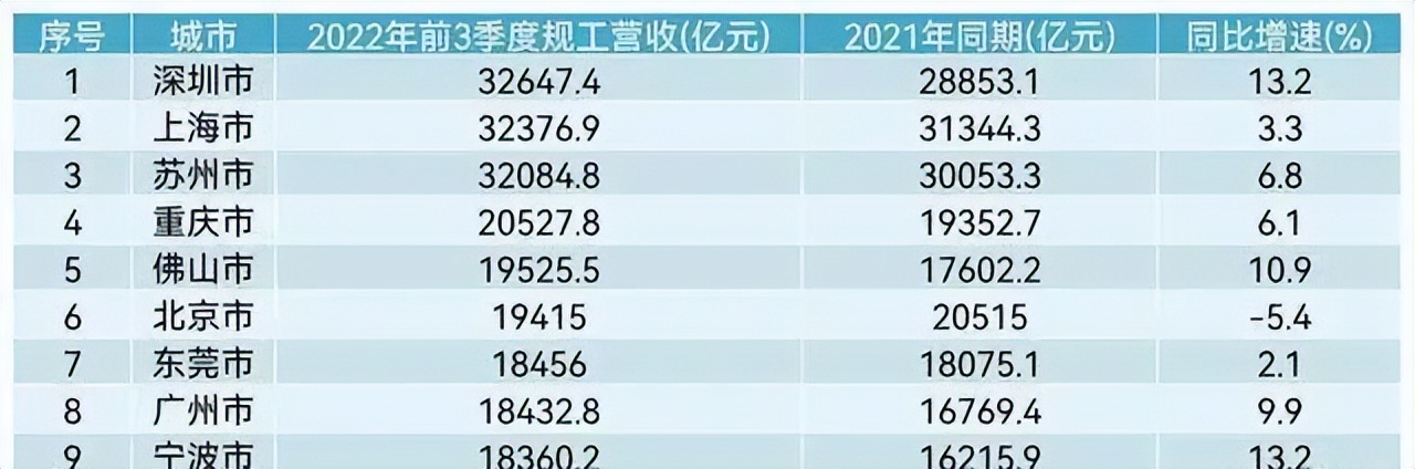 佛山最能打的地方是什么,佛山打九价在哪预约