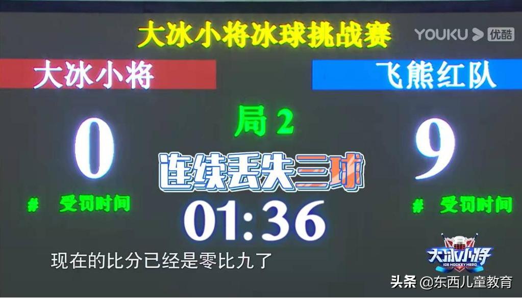 易烊千玺训练视频,易烊千玺第一个舞台solo教学