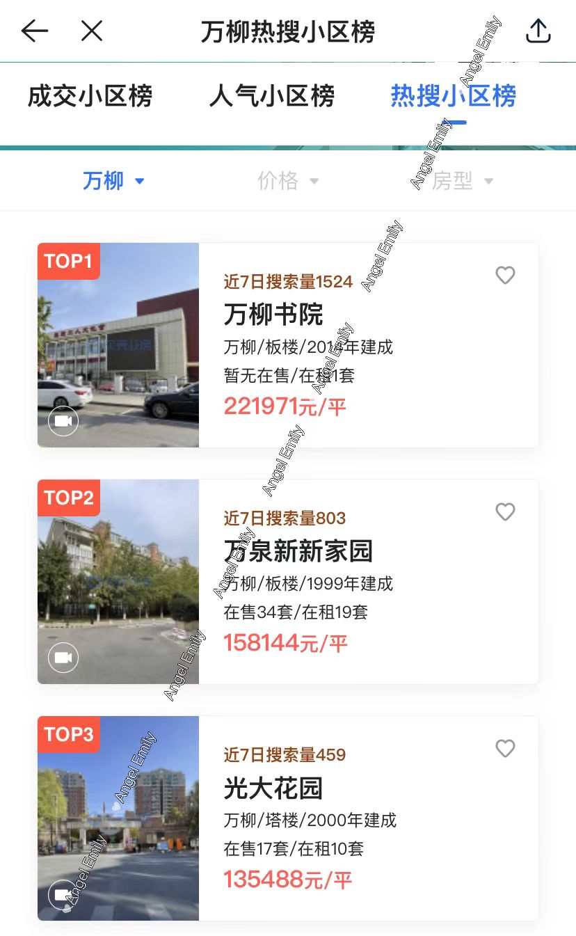 为什么不直接选择更好的学区呢,北京一流二流小学区别