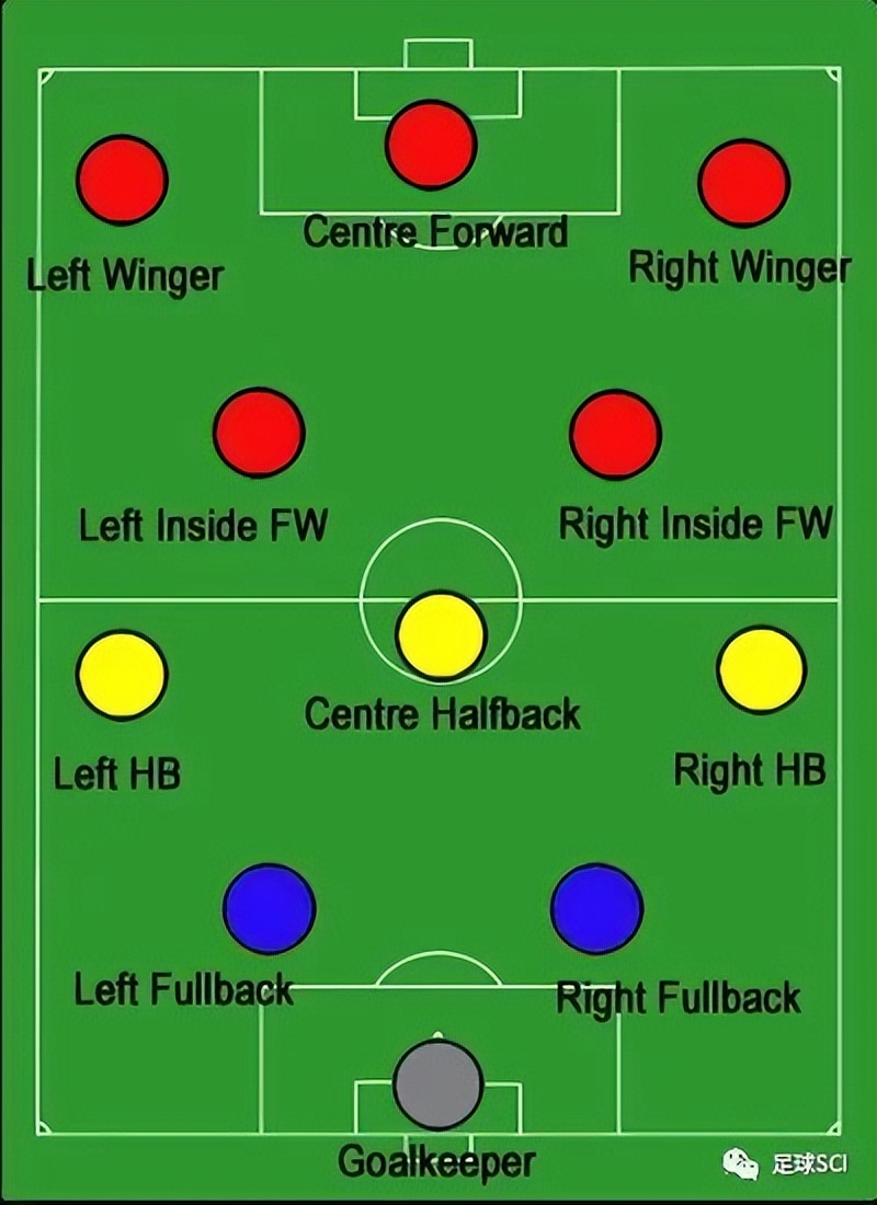 浮沉于巨浪中的“黑猫”桑德兰，在漫长的季节里向上活着